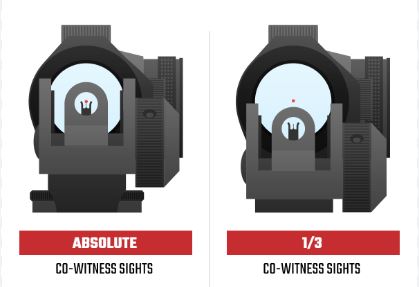 QD Montáž 1/3 Co-Witness - Obrázek 2